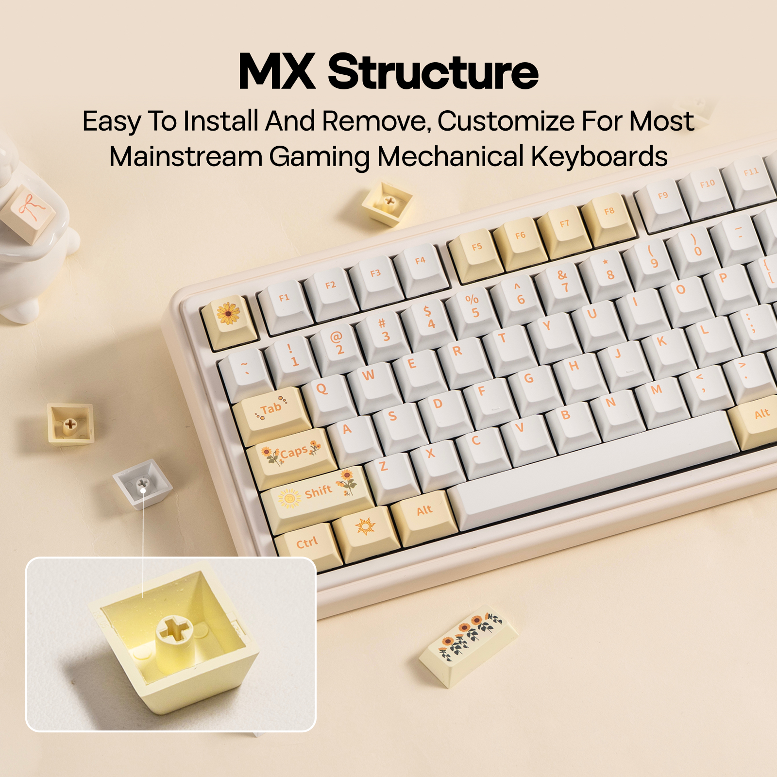 EPOMAKER Sunflower Keycaps Set - Gaming Keyboard Typewriter ulasan dan harga
