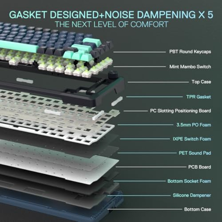 Gaming keyboard with gasket mo - Gaming Keyboard No Noise ulasan dan harga