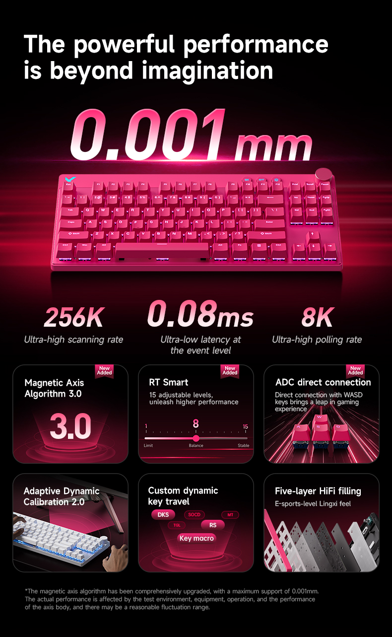 MCHOSE MIX87 Magnetic Axis Key - Gaming Keyboard Expensive ulasan dan harga
