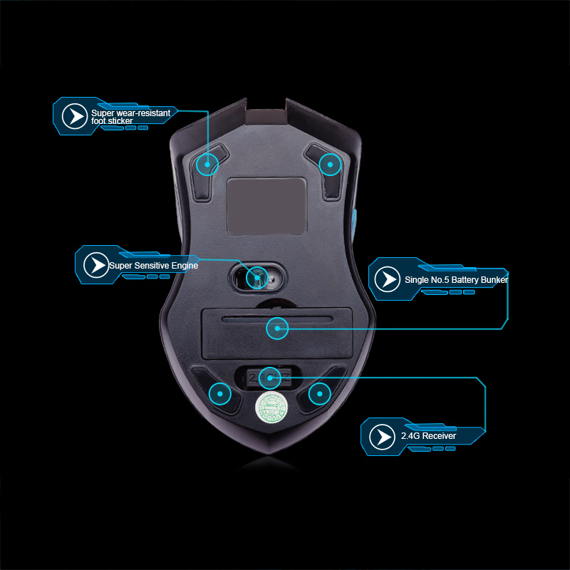 Keyboard Mouse Combos Waterpro - Gaming Keyboard Extension ulasan dan harga