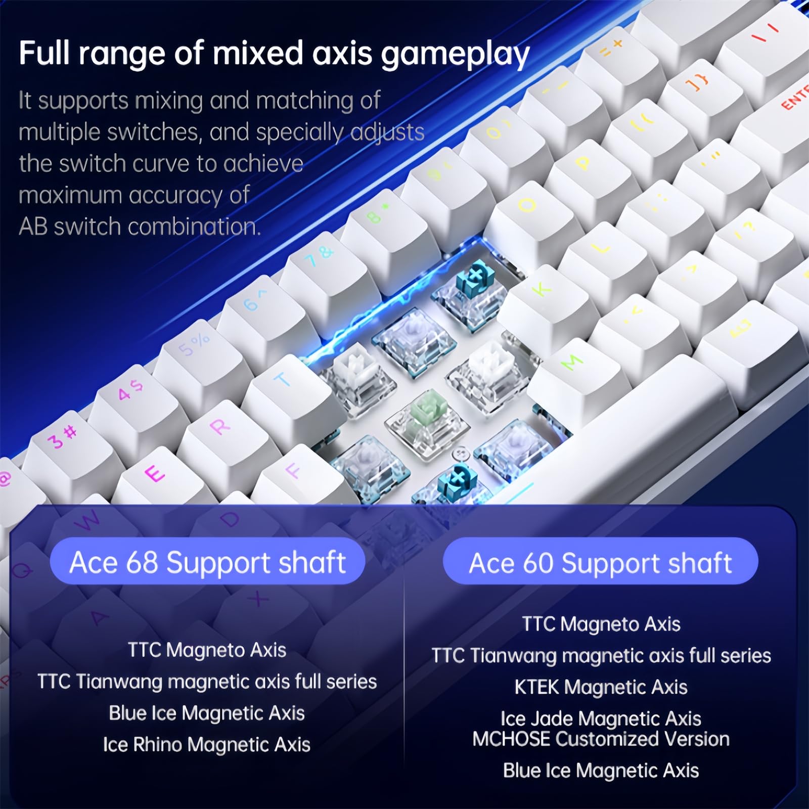 MCHOSE ACE 68 Magnetic Switch  - Gaming Keyboard Expensive ulasan dan harga