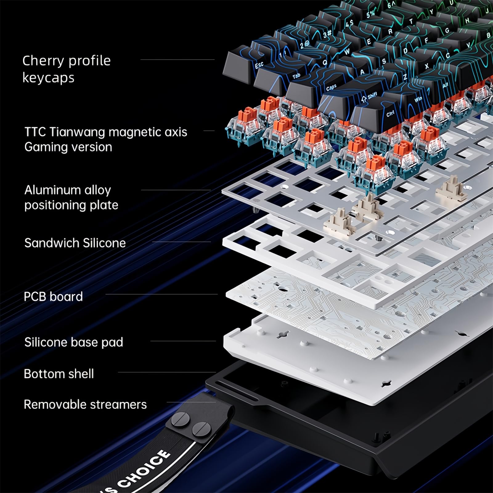 MCHOSE ACE 68 Magnetic Switch  - Gaming Keyboard Expensive ulasan dan harga