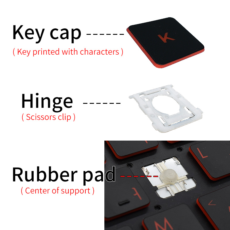 Replacement Keycap Key cap Hin - Gaming Keyboard E Yooso ulasan dan harga
