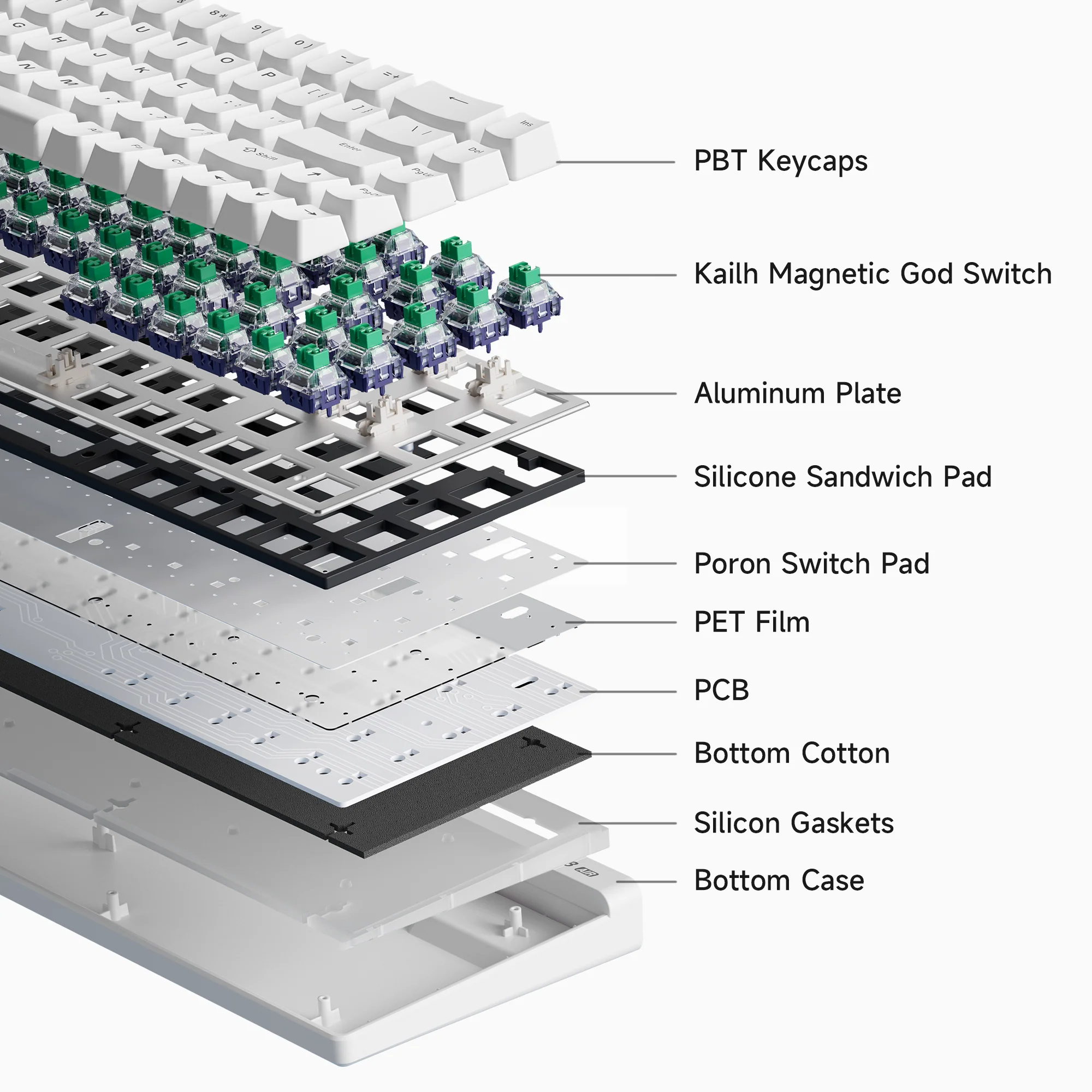 MCHOSE ACE 68 Air Magnetic Swi - Gaming Keyboard Expensive ulasan dan harga