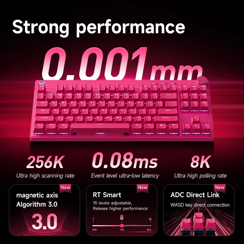 MCHOSE MIX87 Magnetic Swtich K - Gaming Keyboard Expensive ulasan dan harga