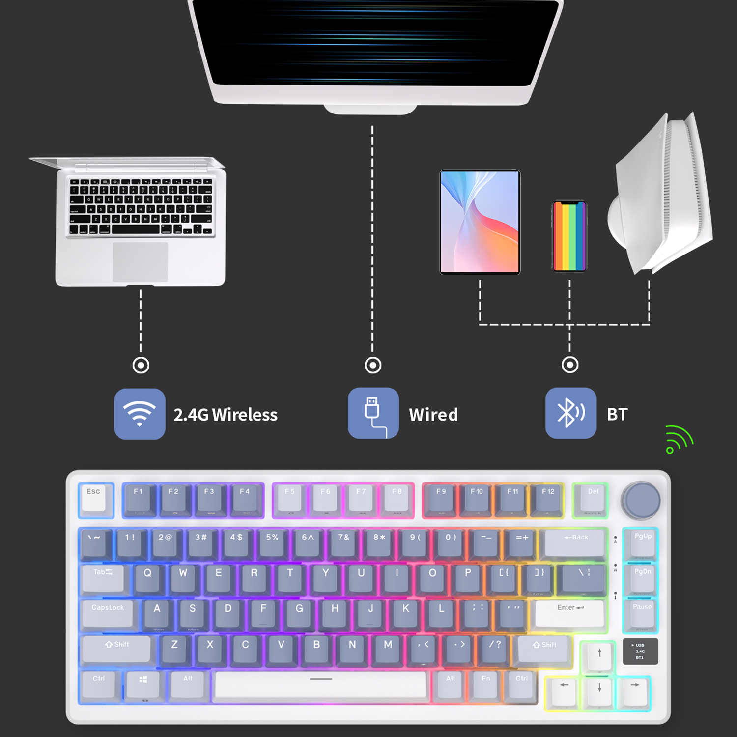 RK ROYAL KLUDGE M75 2.4G Wirel - Gaming Keyboard Bundle ulasan dan harga